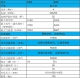 KEVAC 4KW 工業(yè)吸塵器 K4S、K4P